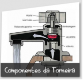Torneira